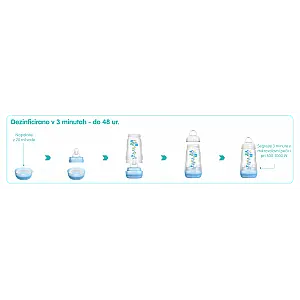 MAM steklenička plastična Anti-colic 160ml sort 669903