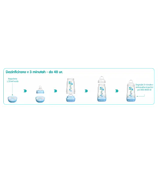 MAM steklenička plastična Anti-colic Easy start 320 ml sort 676413 MAM
