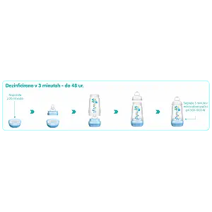 MAM steklenička plastična Anti-colic 260ml sort