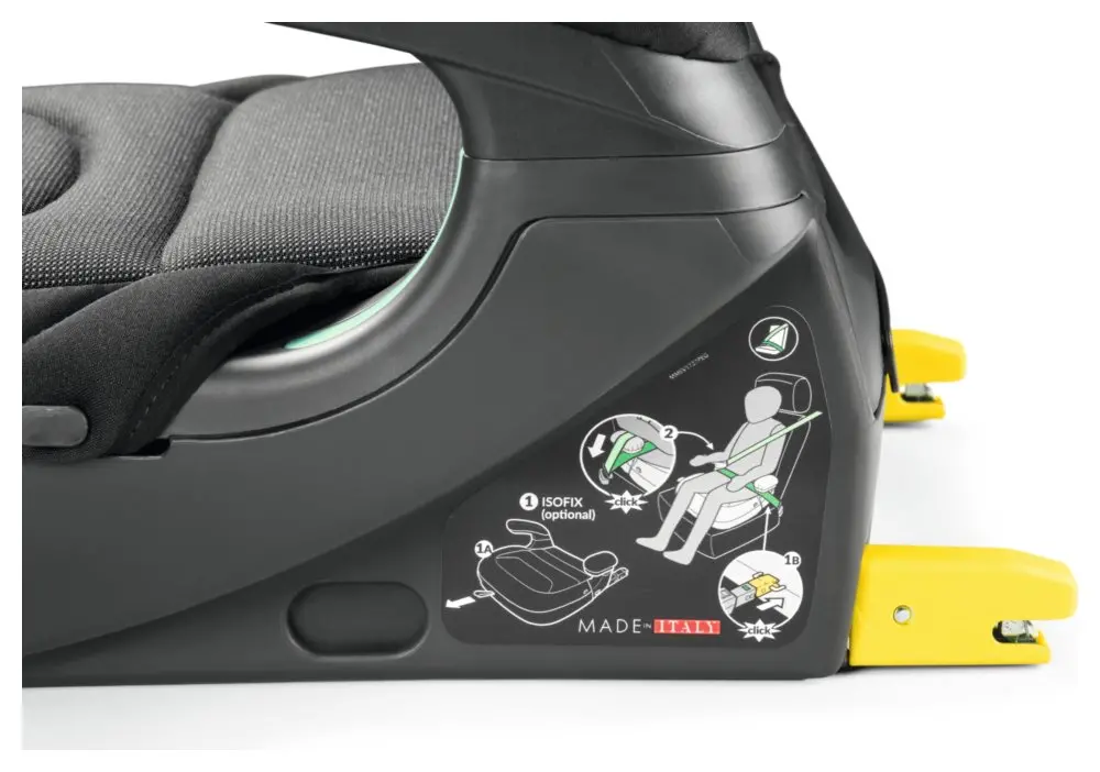 IsoFix priključki
