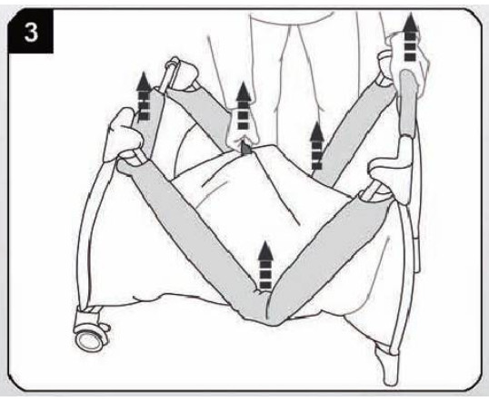 3 korak u sastavljanju krevetića 3 korak u sastavljanju krevetića