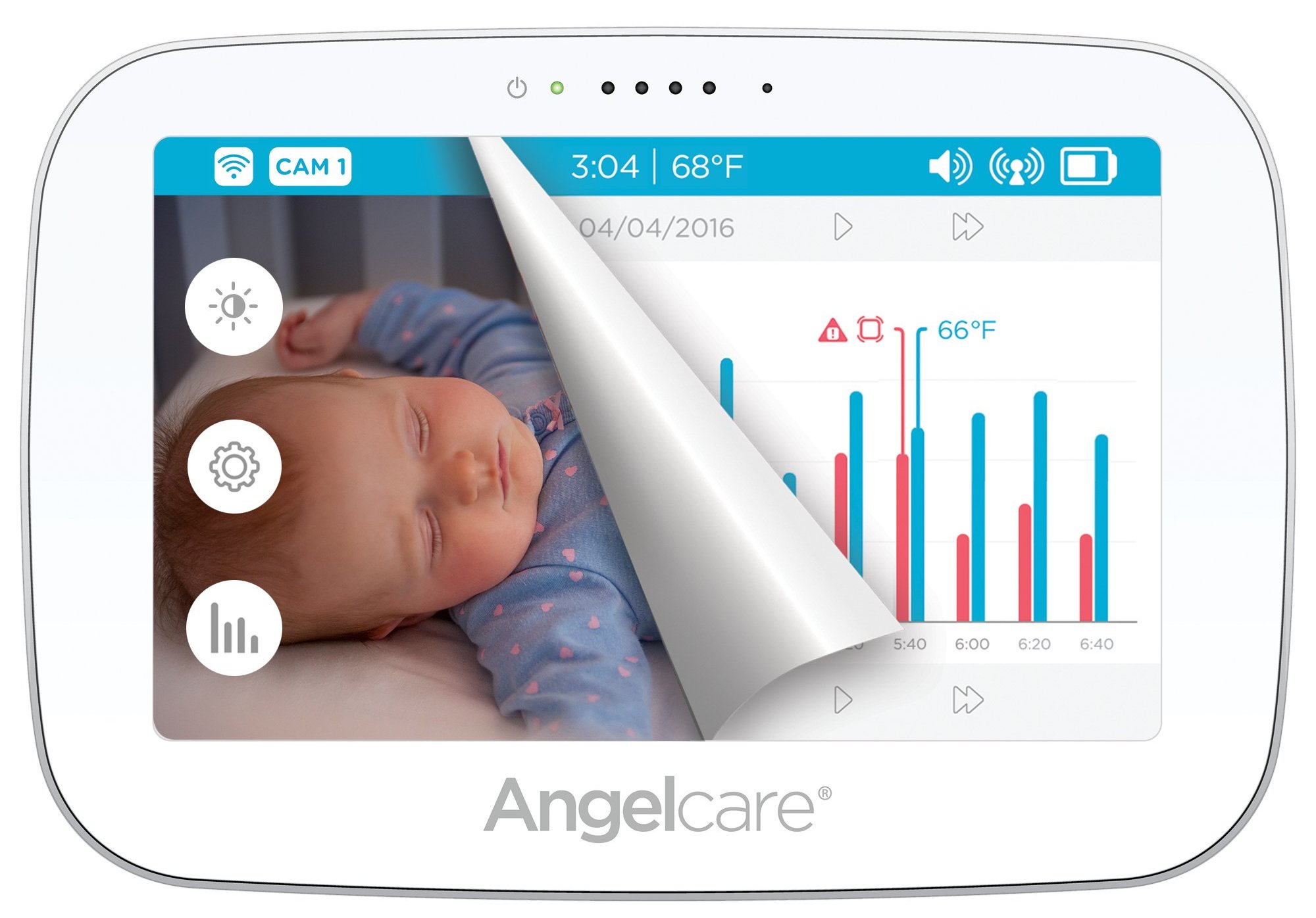 najbolja dadilja ac327