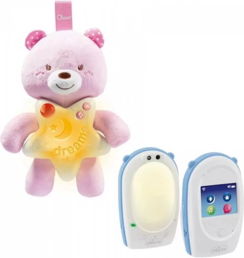 Različite vrste elektroničkih babysitterica Različite vrste elektroničkih babysitterica