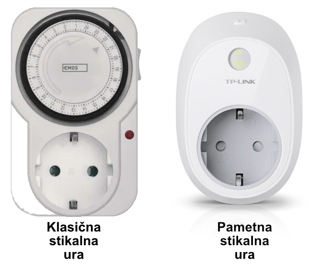 Uporabite stikalno uro ali pametno vtičnico