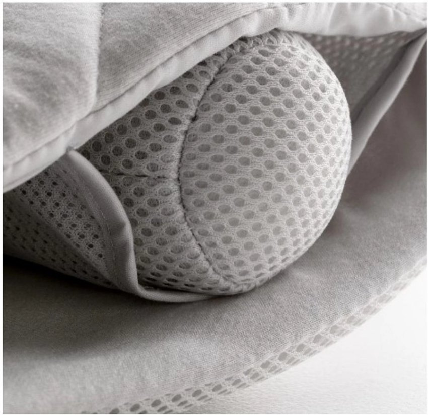 Welcome Pad Inglesina Welcome Pad Inglesina