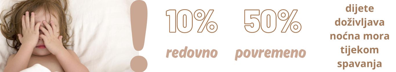 Poremećaji spavanja kod djece