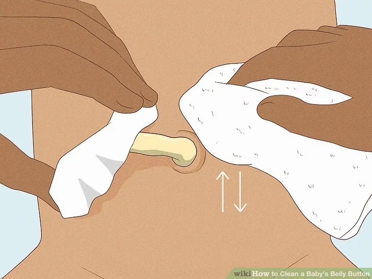 Sušenje popkovine Sušenje popkovine