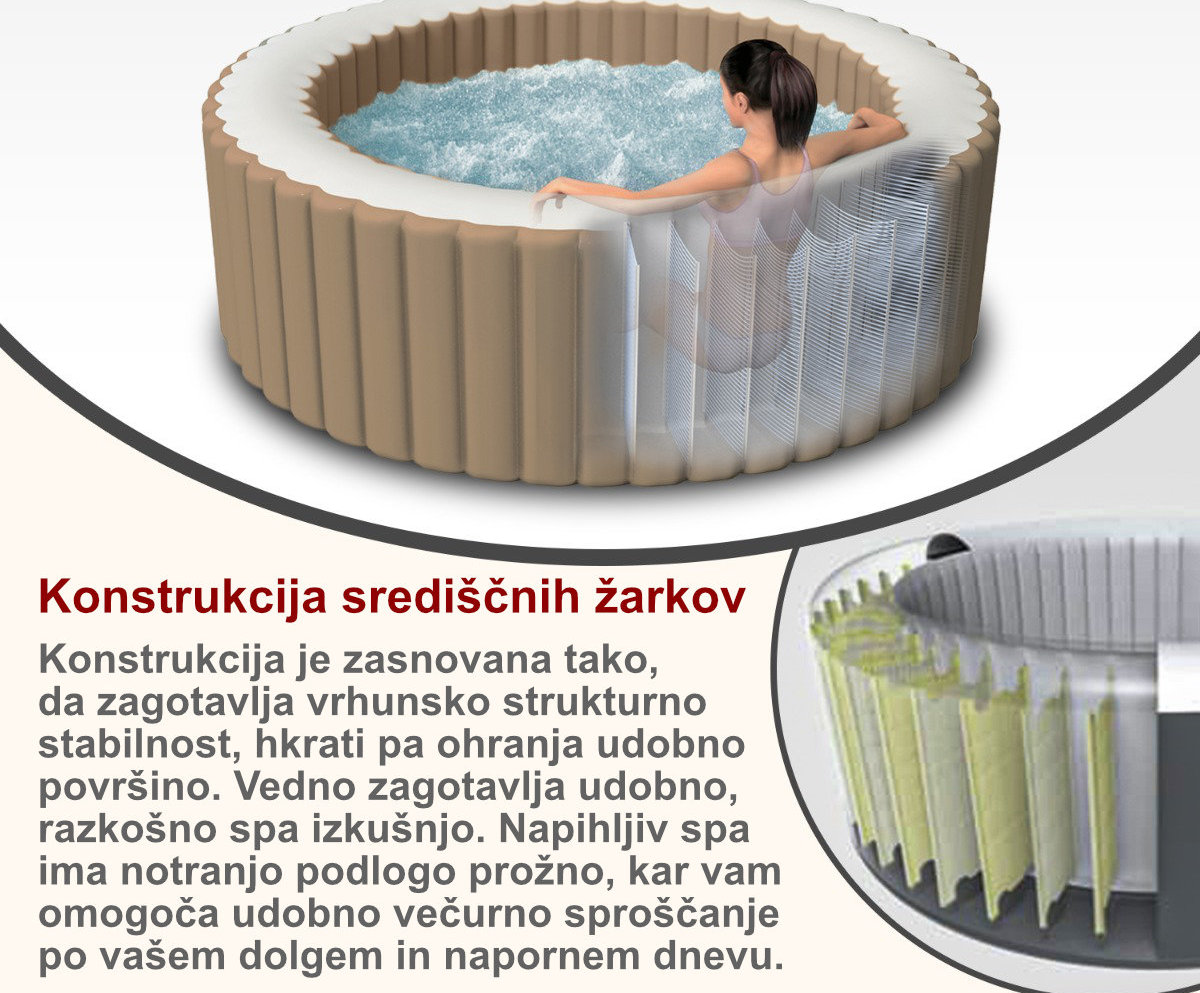 Izredno trpežen napihljiv masažni bazen Beneo