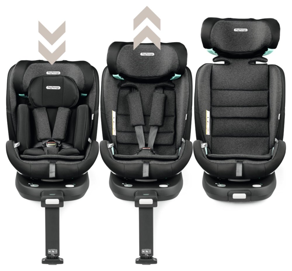 Avtosedež raste z otrokom Avtosedež raste z otrokom