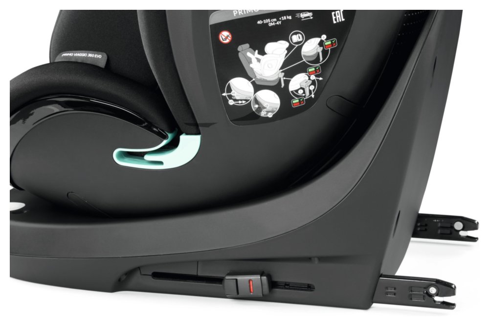 Samonastavljivi konektorji Samonastavljivi konektorji