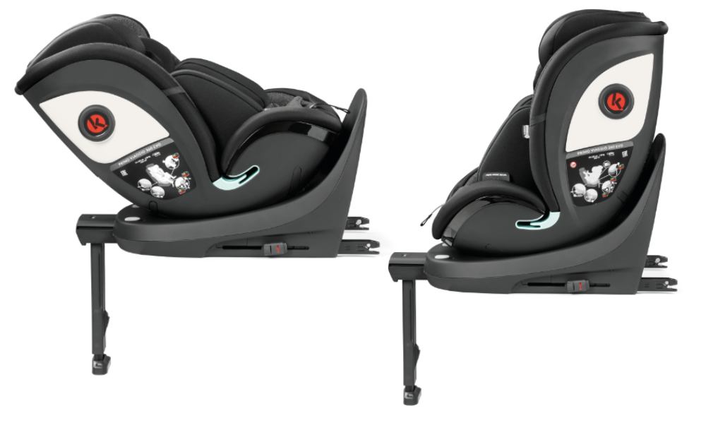 Avtosedež se uporablja obrnjen v obe smeri Avtosedež se uporablja obrnjen v obe smeri