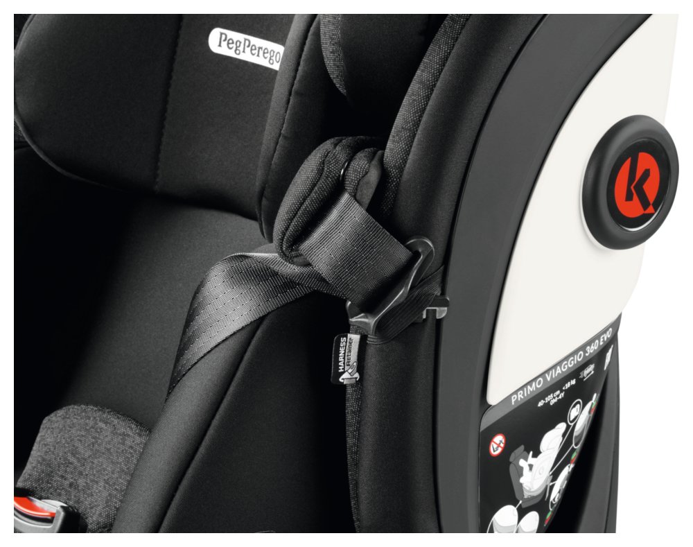 Vodilo pasu Vodilo pasu