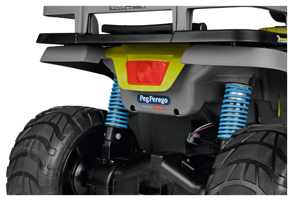 Pravo vzmetenje Pravo vzmetenje