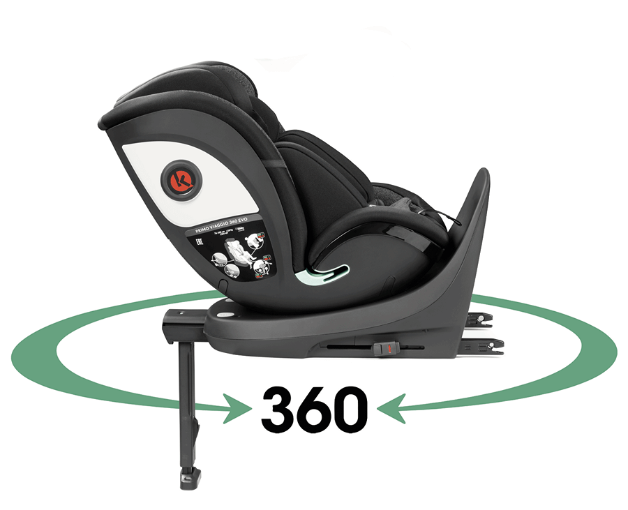 360° vrtljivost avtosedeža